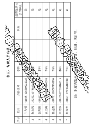 全过程工程咨询