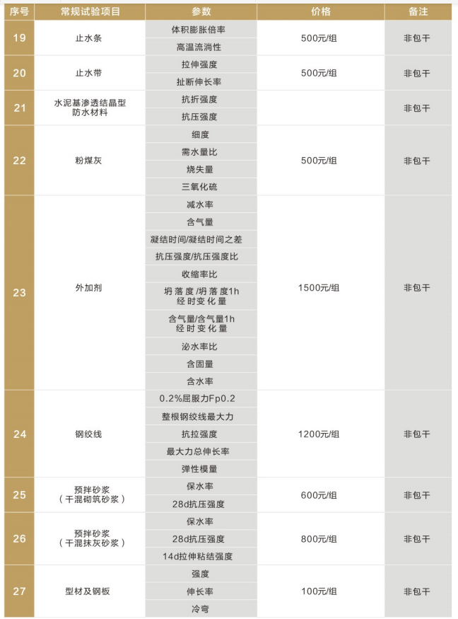 见证取样单项检测价格表