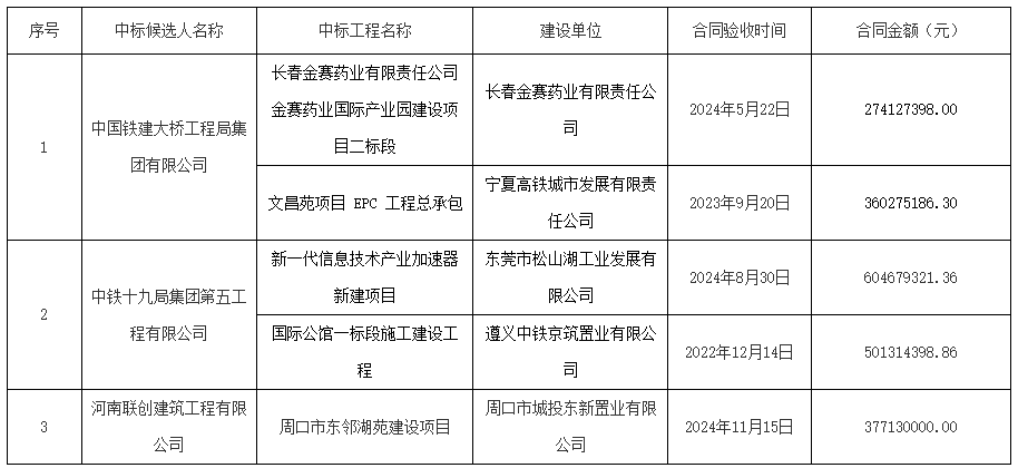 1776070095778826.png 3.png